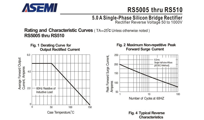 ASEMI整流桥规格书