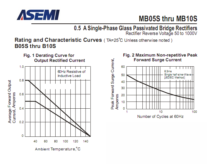 MB6S参数3.png