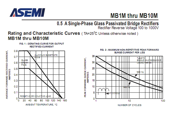 MB6M参数3.png