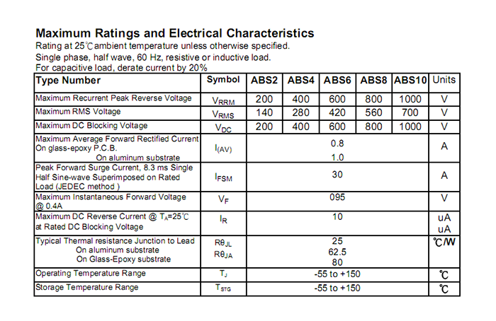 ABS8参数1.png