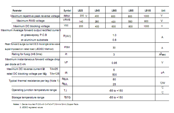 LB10S参数2.png