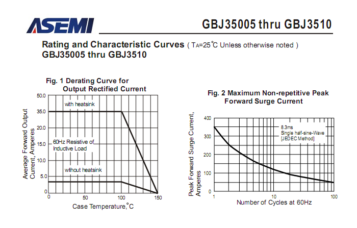 GBJ3510-ASEMI-3.png