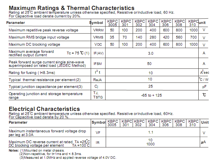 KBPC310-ASEMI-2.png