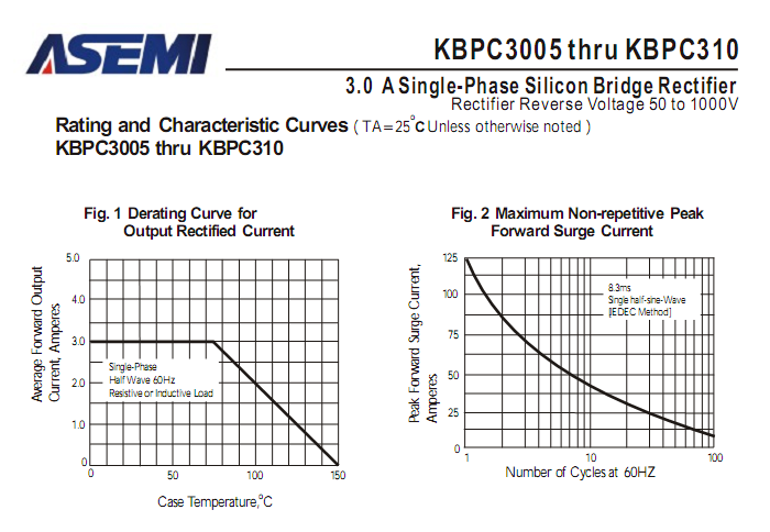 KBPC310-ASEMI-3.png