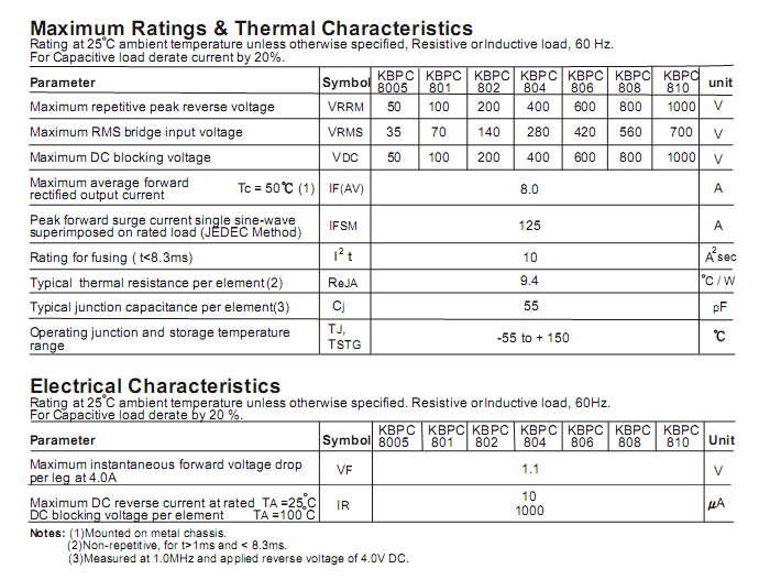 KBPC810-ASEMI-2.png