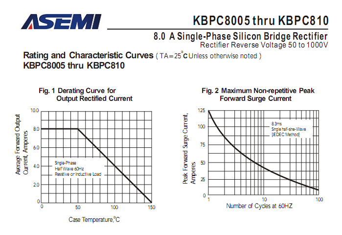 KBPC810-ASEMI-3.png