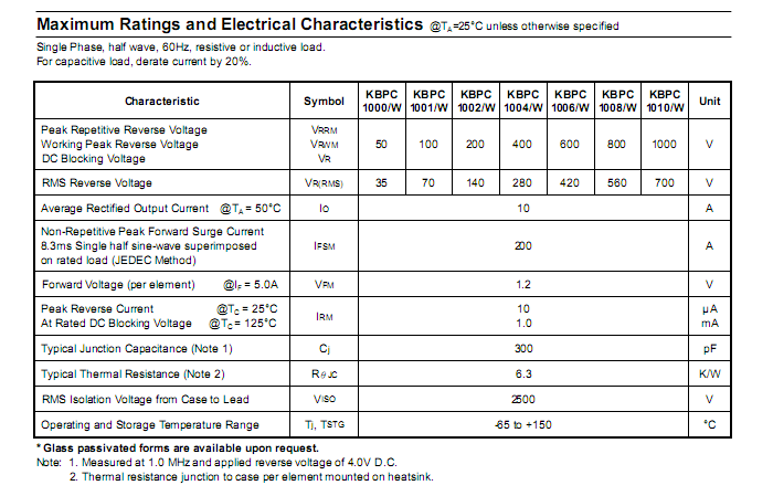 KBPC1010-ASEMI-2.png