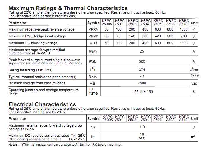 KBPC2510-ASEMI-2.png