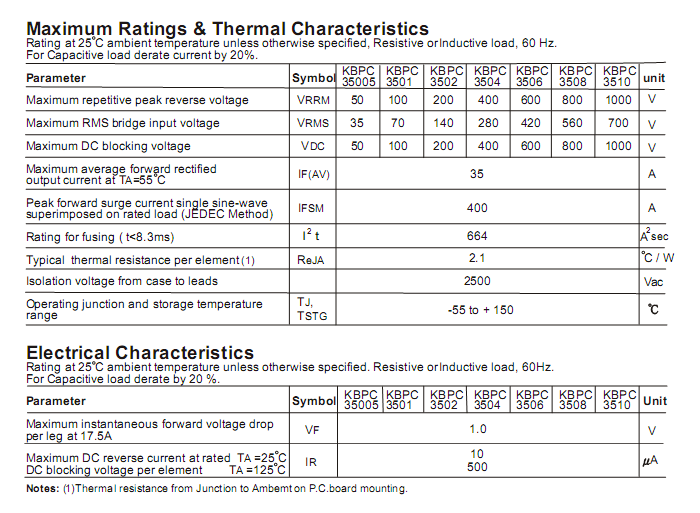 KBPC3510-ASEMI-2.png