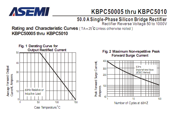 KBPC5010-ASEMI-3.png