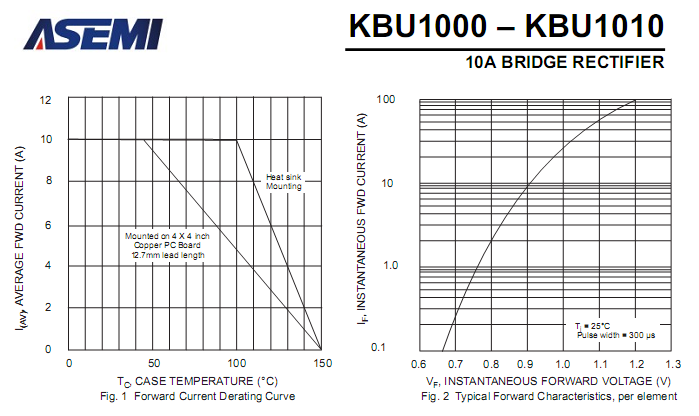 KBU1010参数3.png