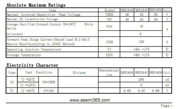 ASEMI品牌MBR1645CT参数