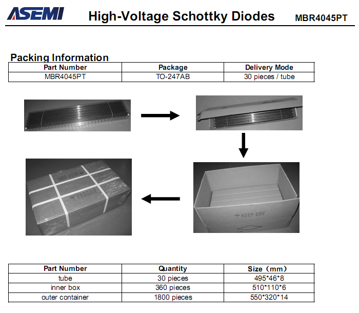 MBR4045PT-ASEMI-6.png
