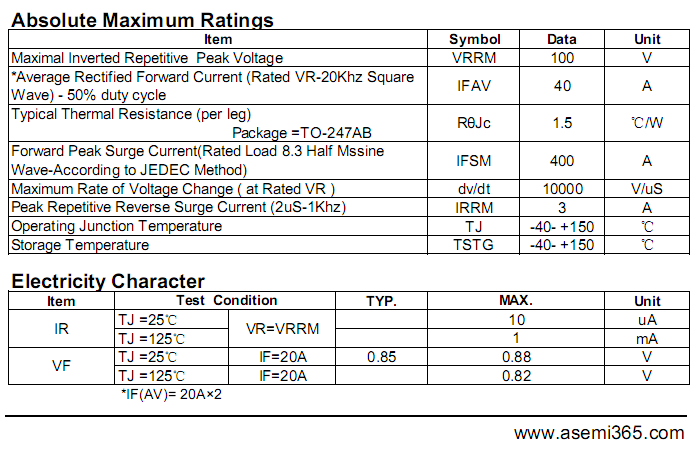 MBR40100PT-ASEMI-2.png