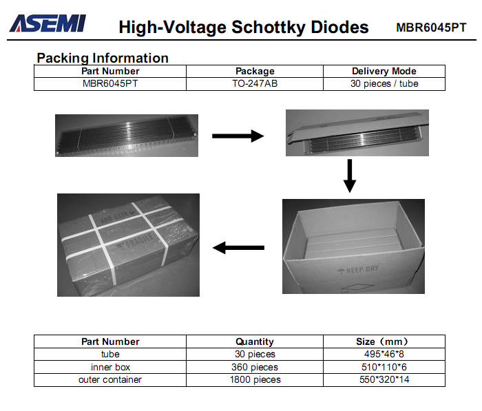 MBR6045PT-ASEMI-6.png