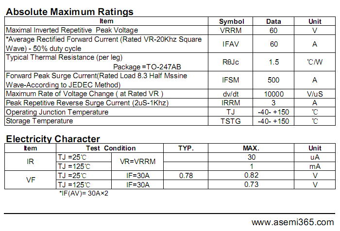 MBR6060PT-ASEMI-2.png