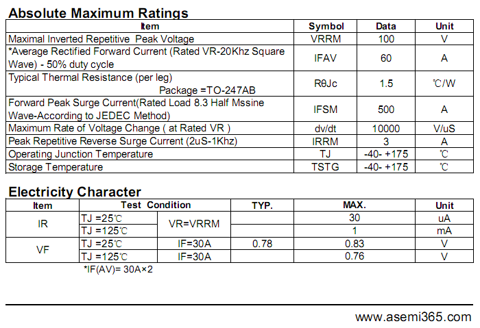 MBR60100PT-ASEMI-2.png