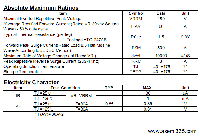 MBR60150PT-ASEMI-2.png