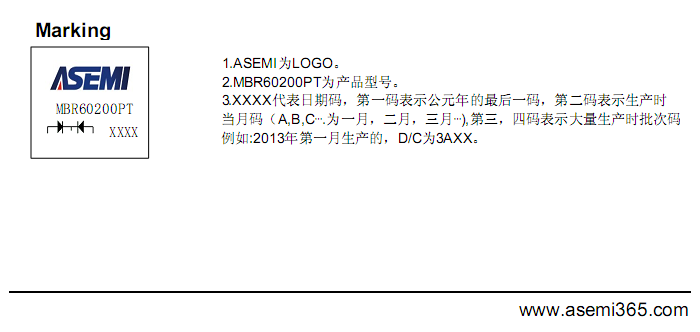 MBR60200PT-ASEMI-7.png