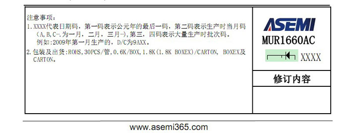 ASEMI超快恢复MURF1660AC