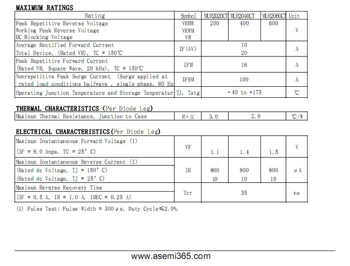 ASEMI超快恢复MURF2020CT