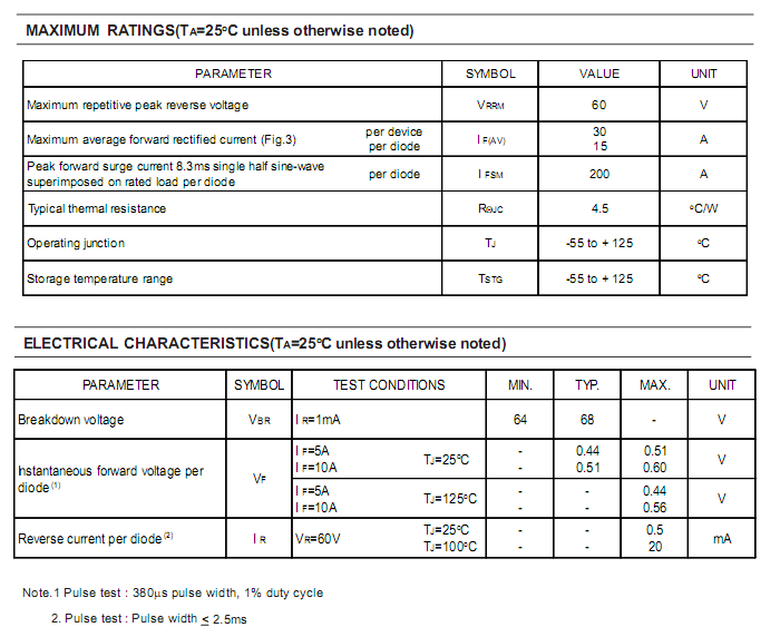 SB3060LFCT-ASEMI-2.png