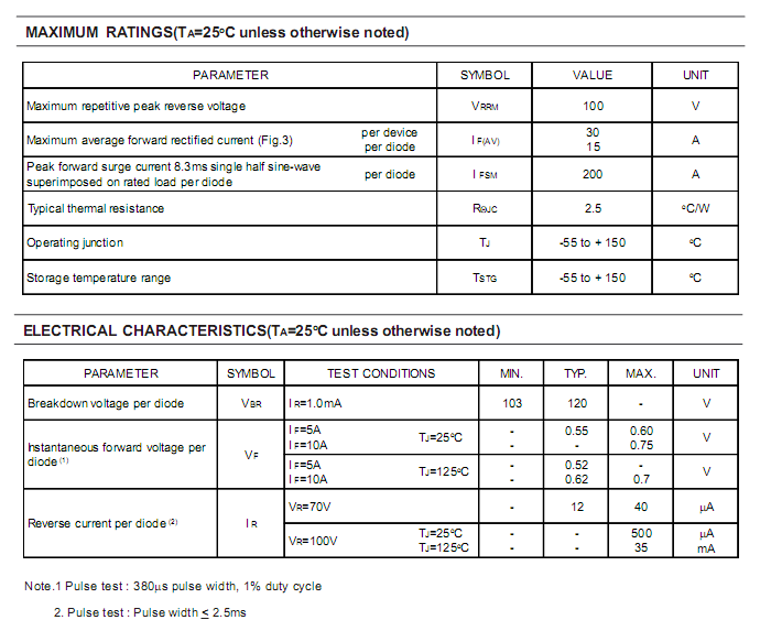 SB30100LCT-ASEMI-2.png