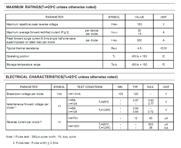 SB30150LFCT-ASEMI-2.png