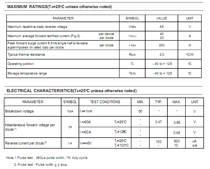 SB4045LCT-ASEMI-2.png