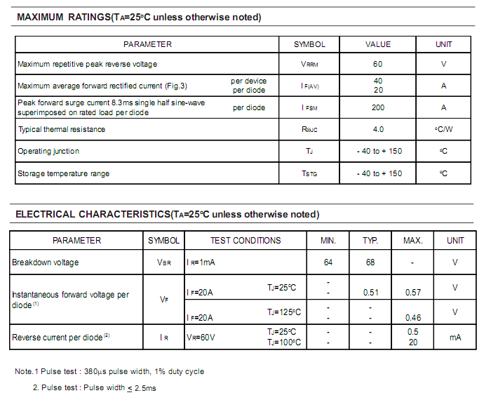 SB4060LFCT-ASEMI-2.png