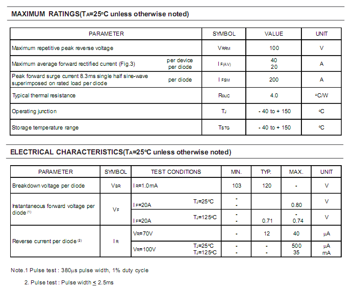 SB40100LFCT-ASEMI-2.png