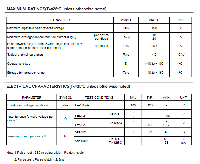 SB40150LFCT-ASEMI-2.png