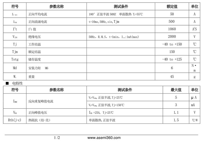 ASEMI整流桥QL5010规格书