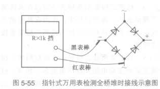 万用表测全桥.jpg