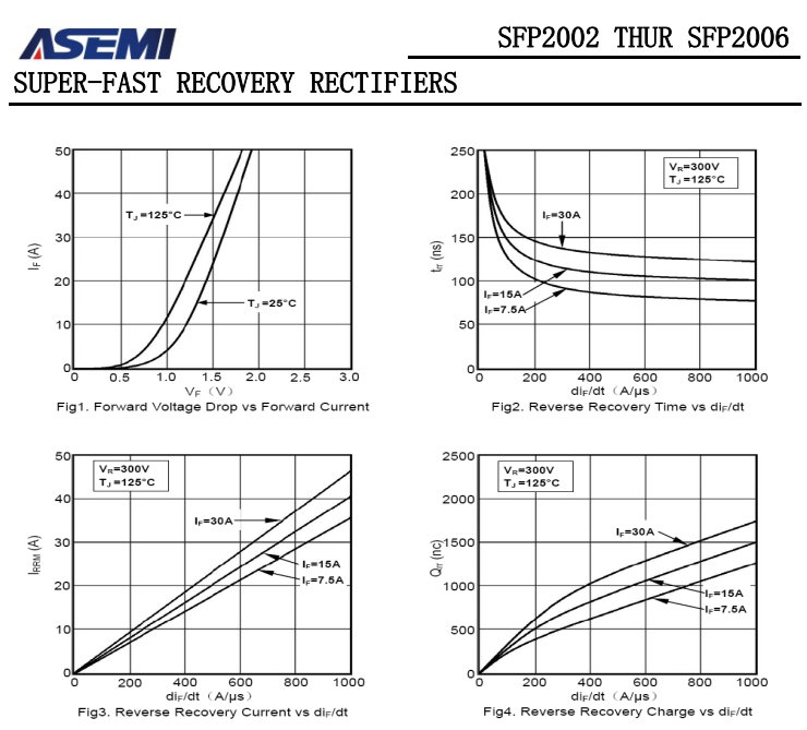 SFP2006-H