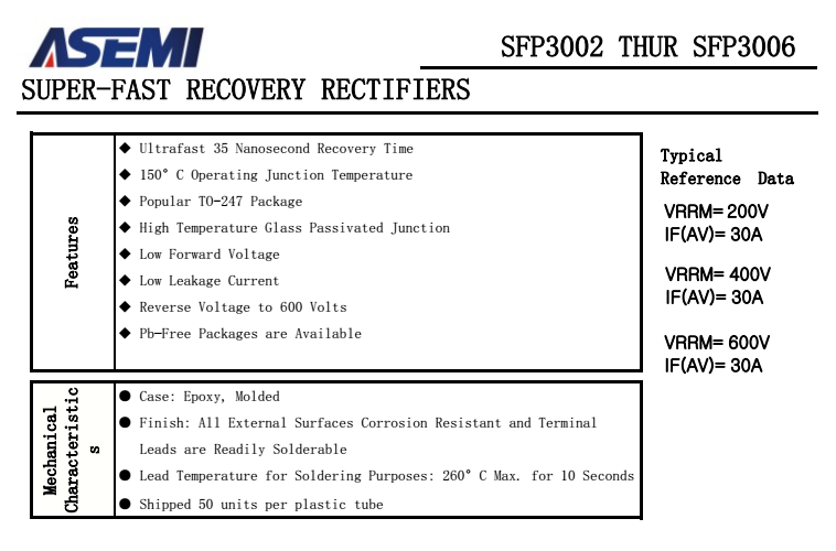 sfp3006-h