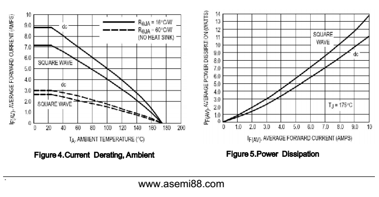 sff2004-g6