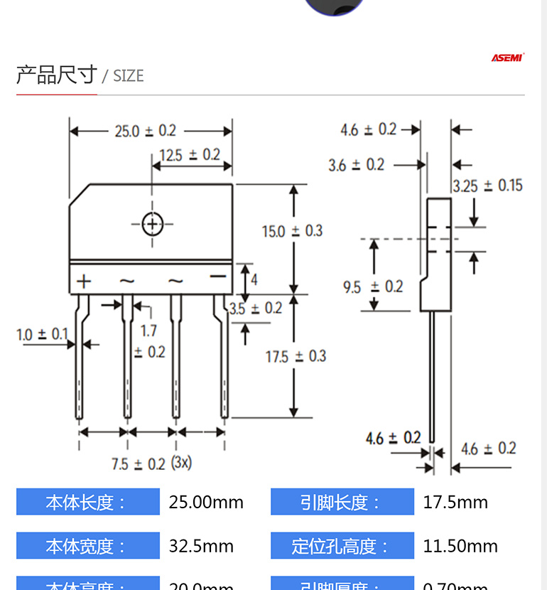 GBJ406