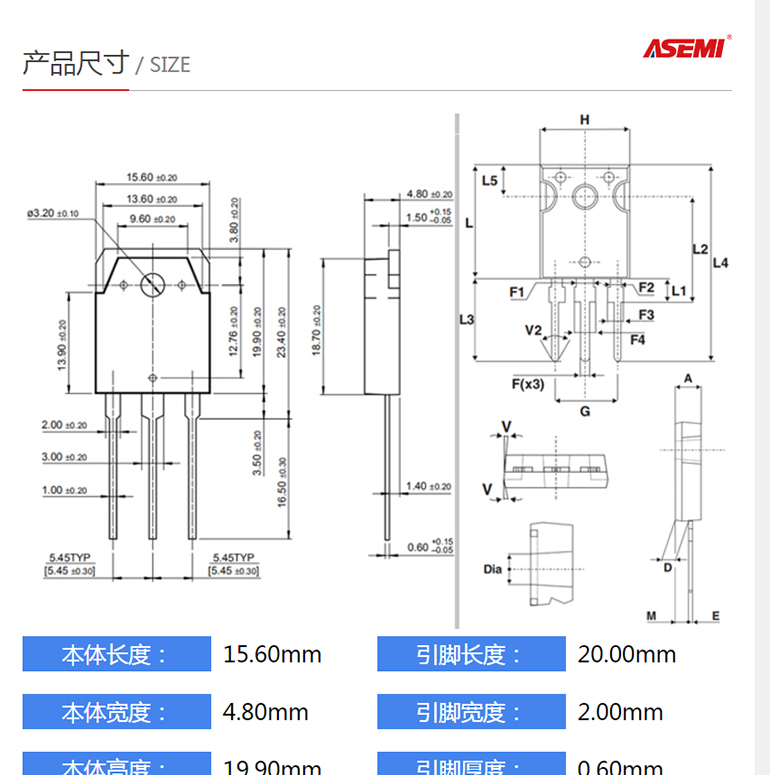 SFP3004