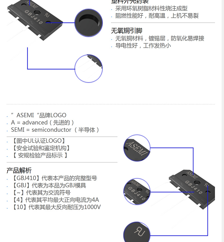 gbj410