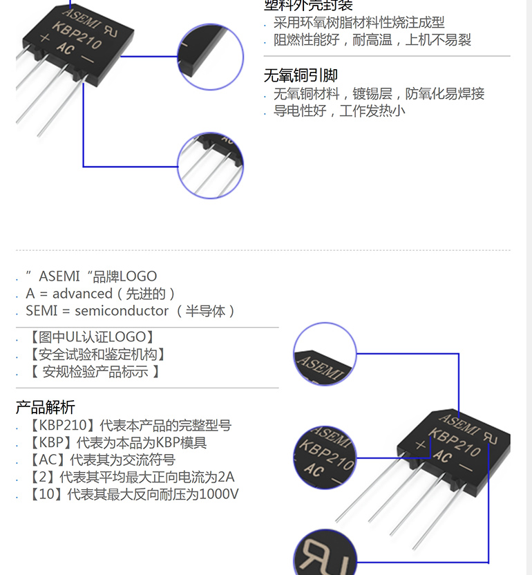 kbp210