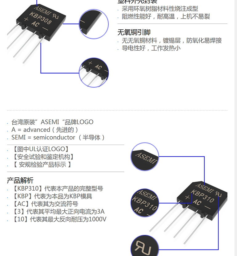 kbp306