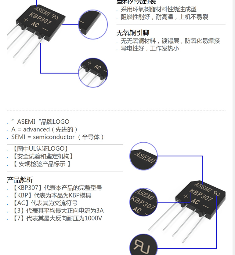 kbp307