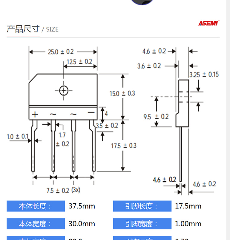 gbj1010