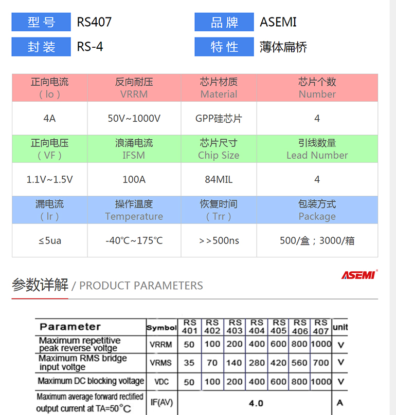 rs406