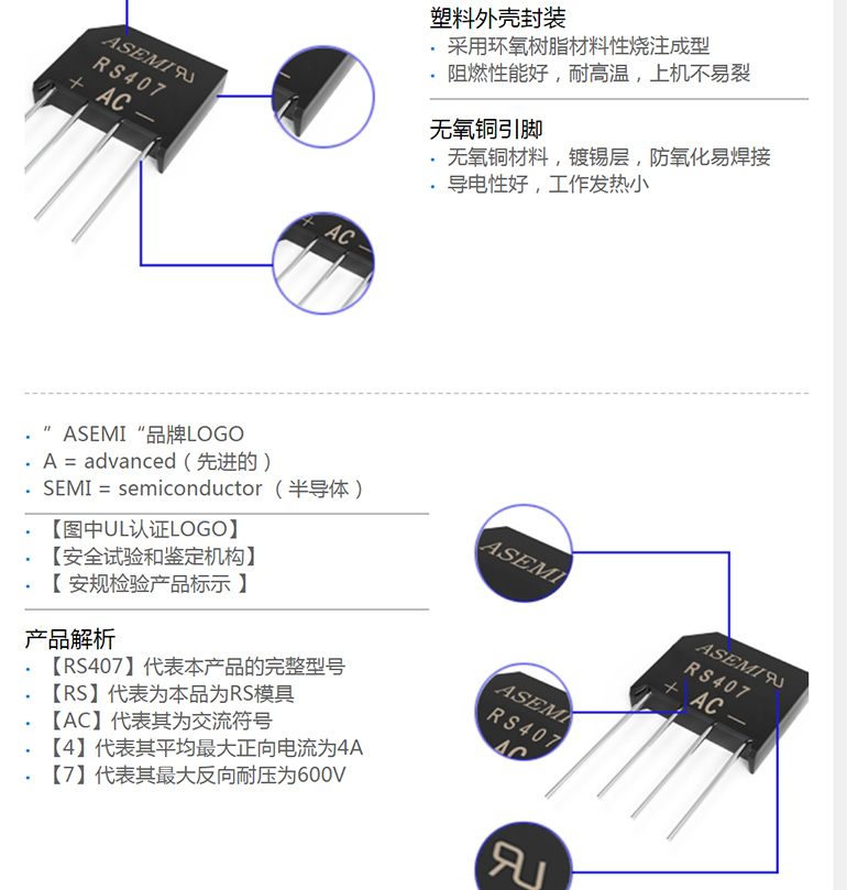 rs410