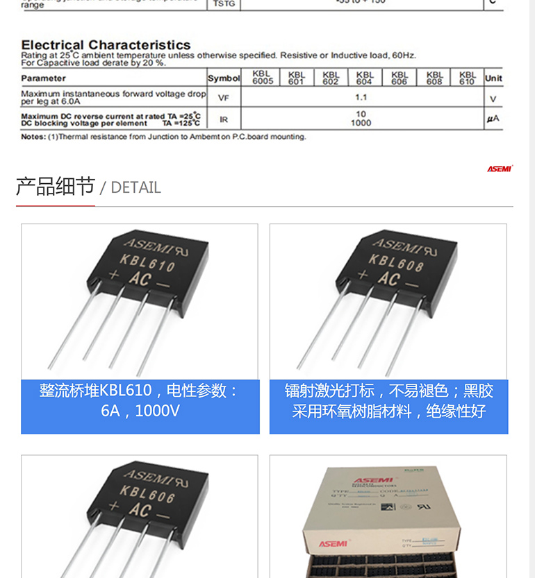 kbl610