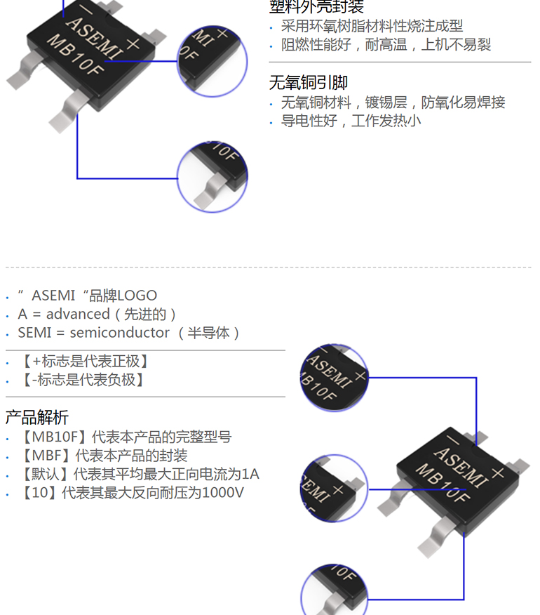 mb2f