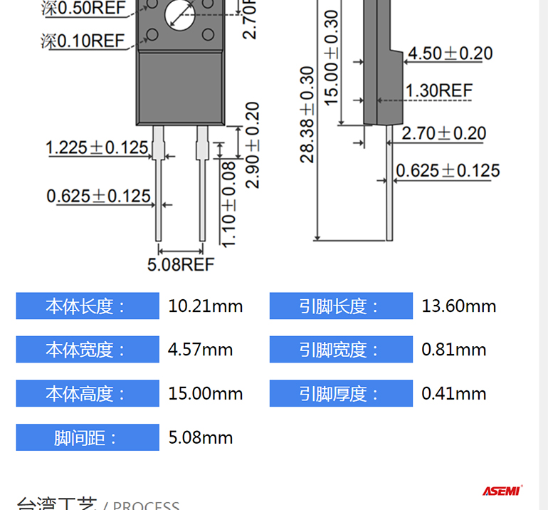 MURF1620AC