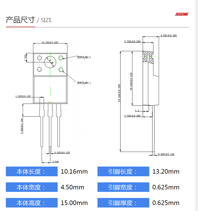 MURF1040CT